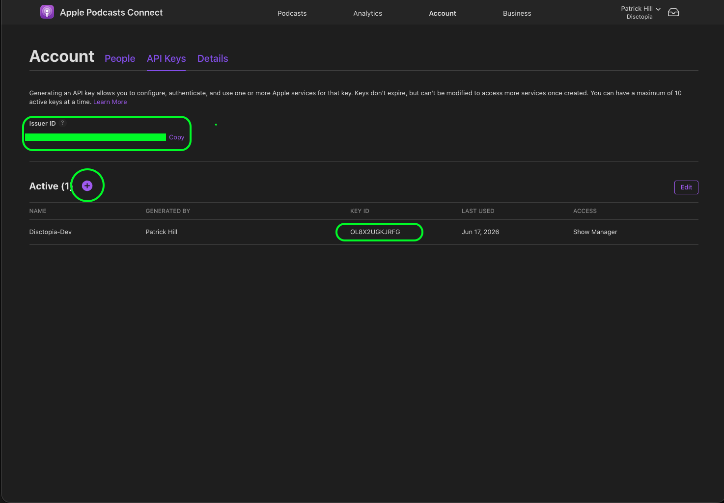 Apple Podcasts Connect Account page open on the API Keys tab. Green outline highlights the Issuer ID row (Provider ID) at the top and the Key ID column value in the Active keys table below.