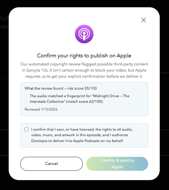 Confirm your rights to publish on Apple dialog. Header explains that automated copyright review flagged possible third-party content in Sample 10s, and that Apple requires explicit confirmation before delivery. Below is a "What the review found — risk score 55/100" block noting the audio matched a fingerprint for "Midnight Drive — The Interstate Collective" with match score 62/100. A rights-confirmation checkbox and Cancel / Confirm & send to Apple buttons appear at the bottom.